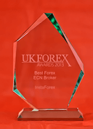 UK Forex Awards версияси бўйича 2013 йилда энг яхши ECN брокери